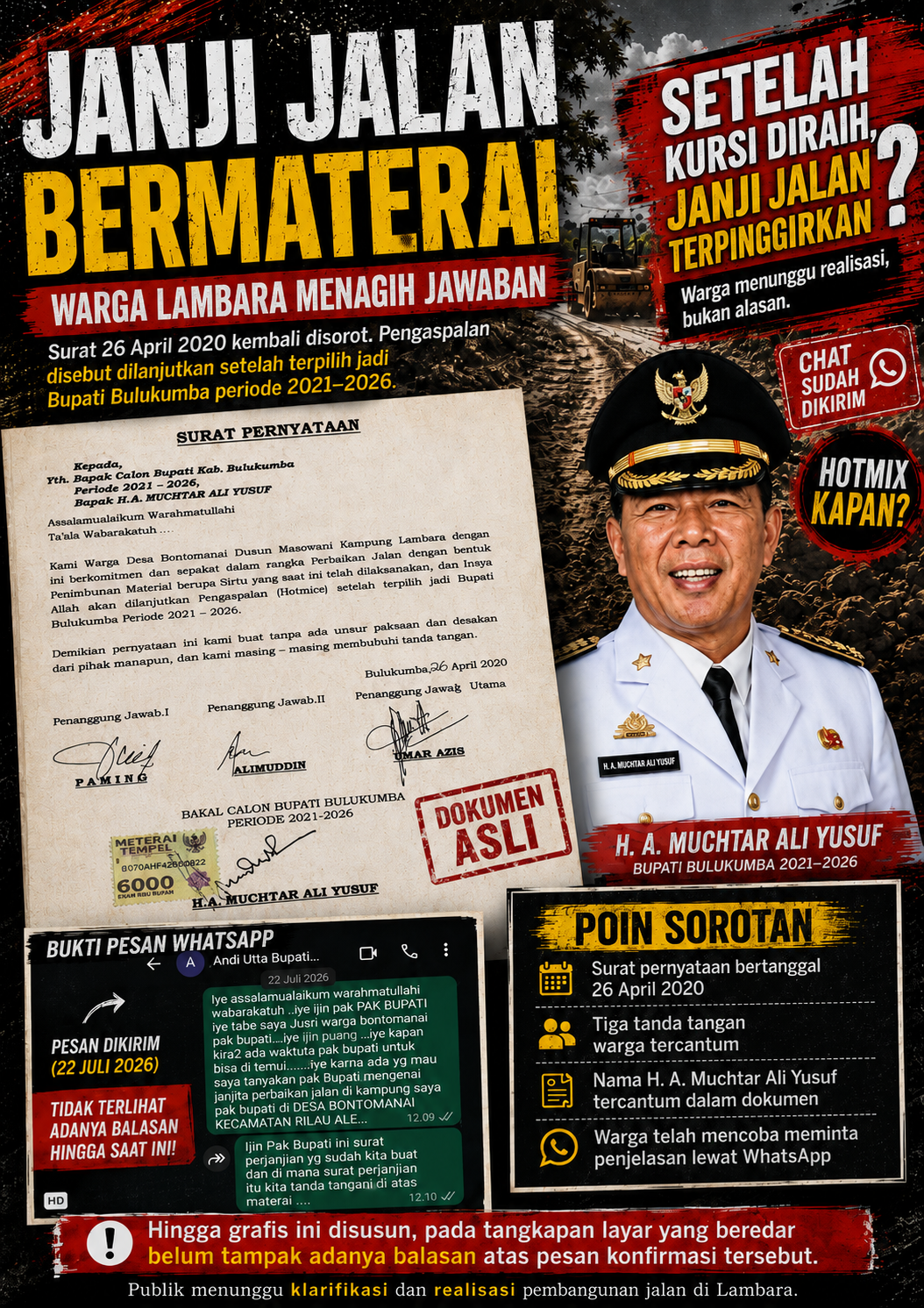 Dokumentasi warga / Redaksi Teropong Makassar